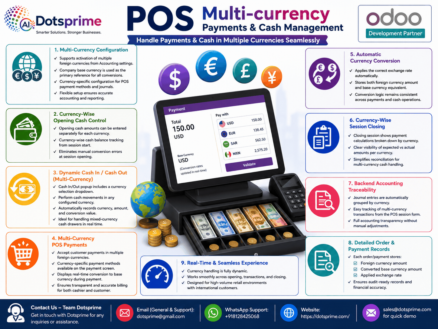 POS Multi Currency Payment Features