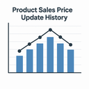 Product sales price update history | Sale price update history