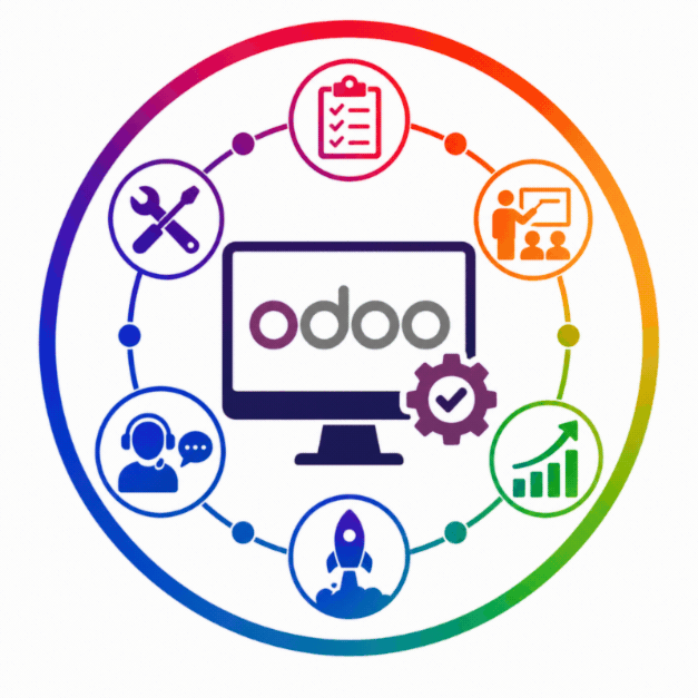 Odoo Implementation