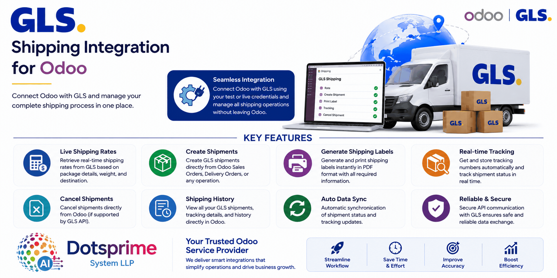 GLS Shipping Features