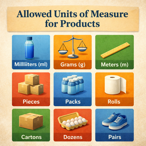 Allowed Units of Measure for Products | Allowed Product UOM (16.0)